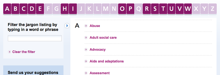 Care and Support Jargon Buster